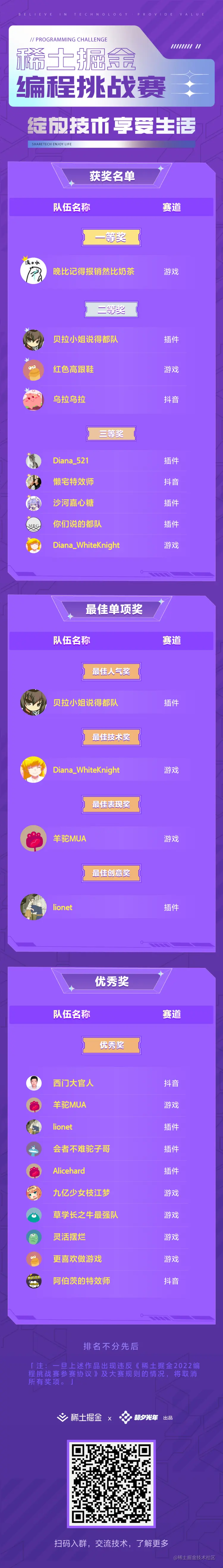 颁奖公告真的最终.png