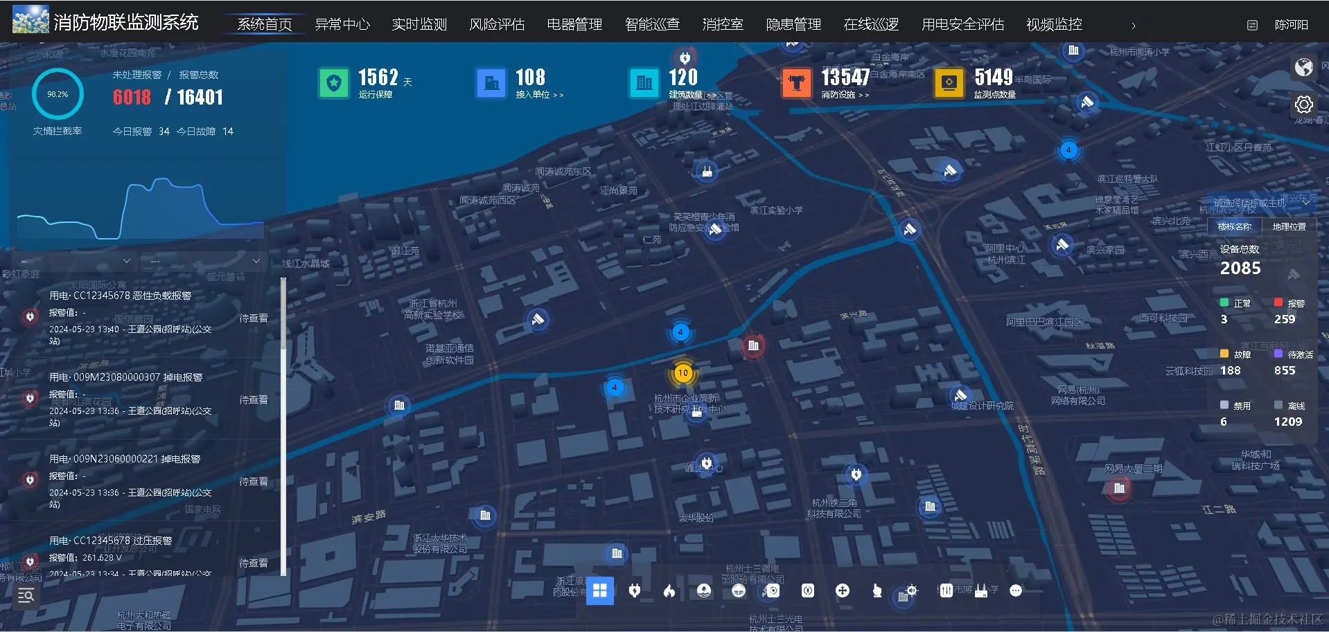 消防智能预警监测系统