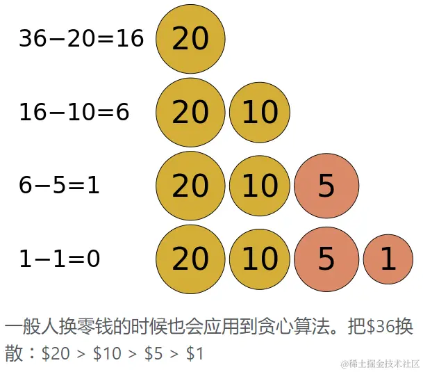 image-20240430130546122