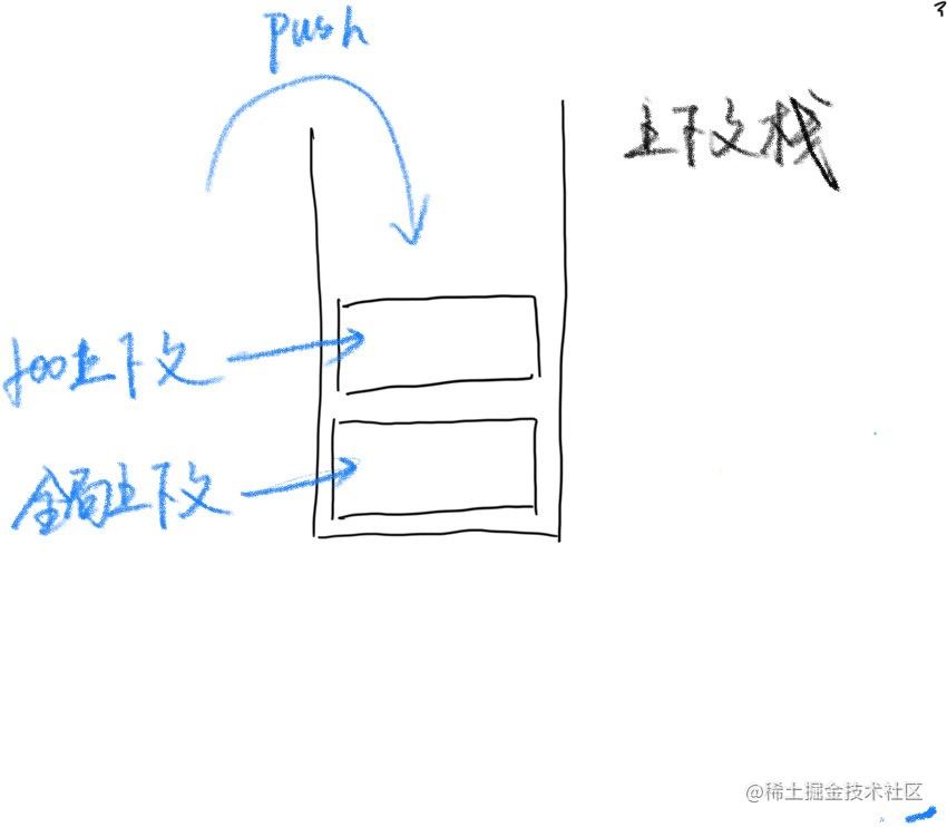 JS-图解尾递归优化-秒懂「终于解决」