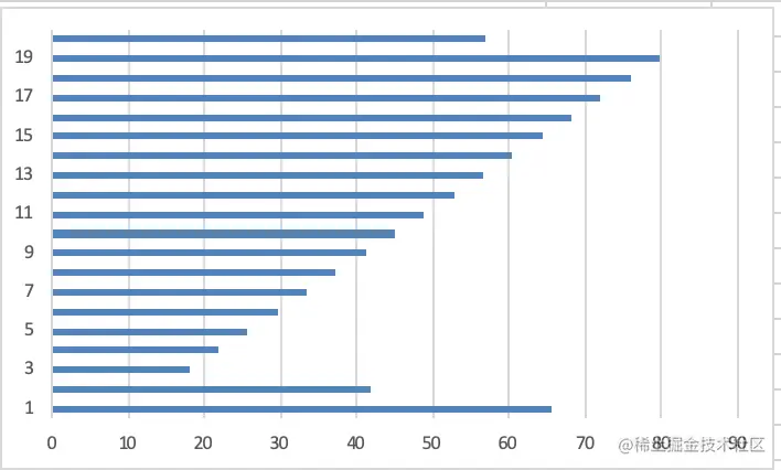 屏幕快照 2019-12-03 下午10.15.15.png