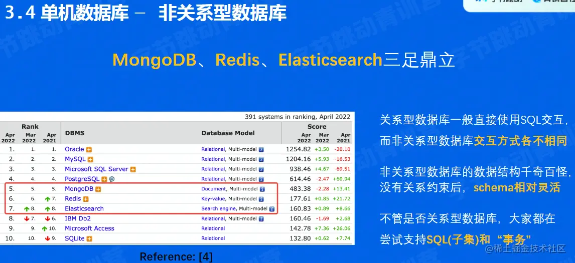 image-20220604215508308