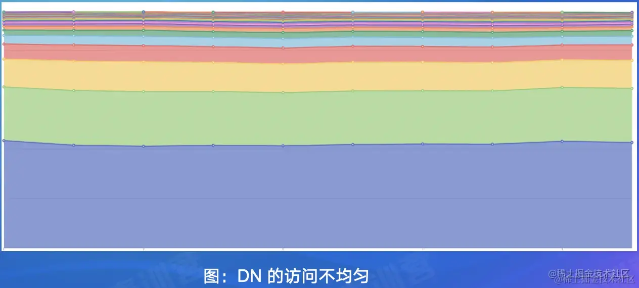 截屏2022-08-05 16.01.37.png