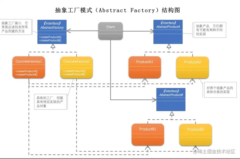 image-20230506112705588