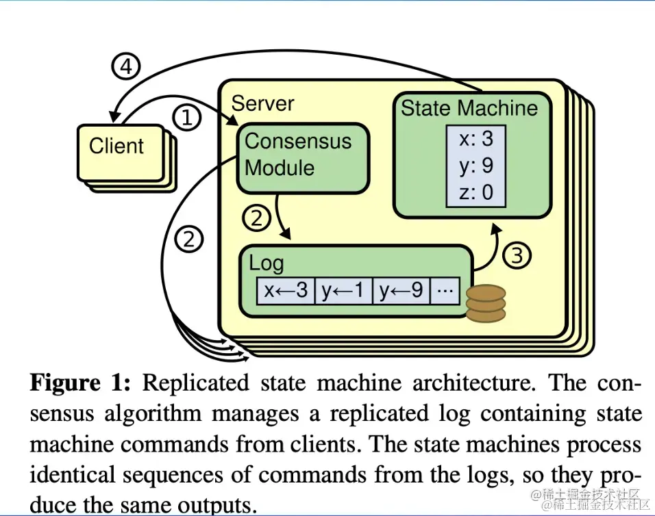 截屏2022-08-05 15.00.38.png