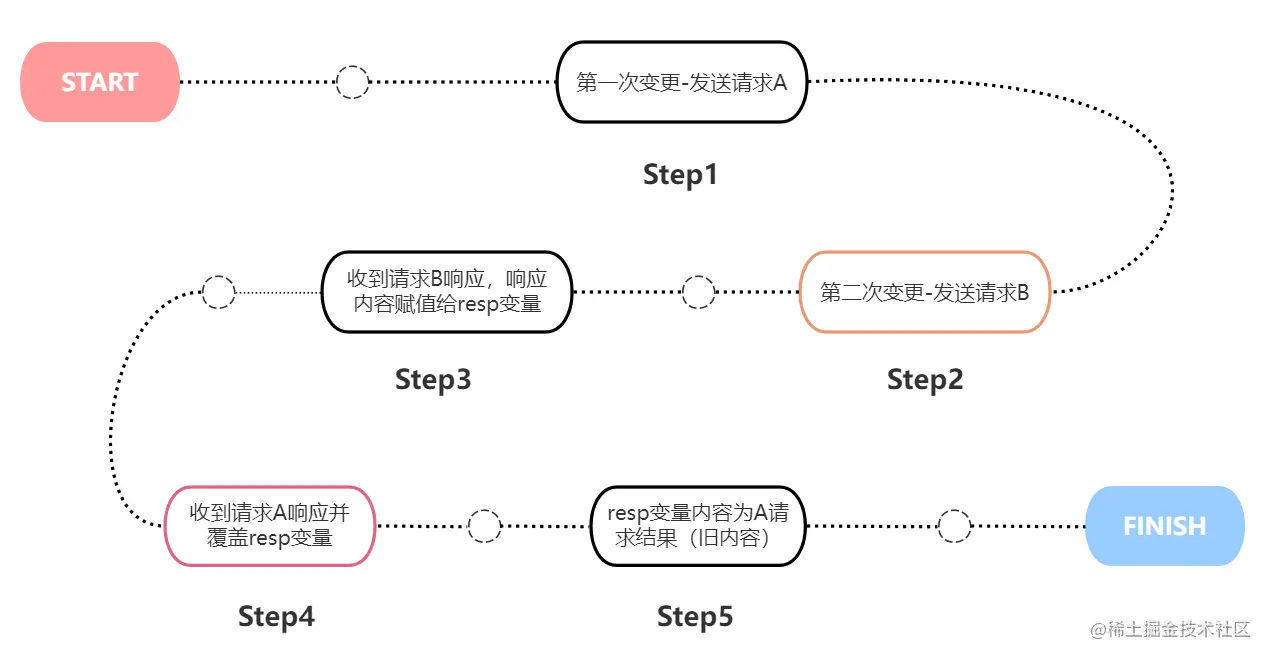 image-20220821173731163