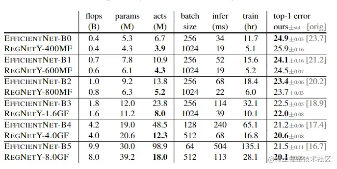 image-20220904203505601