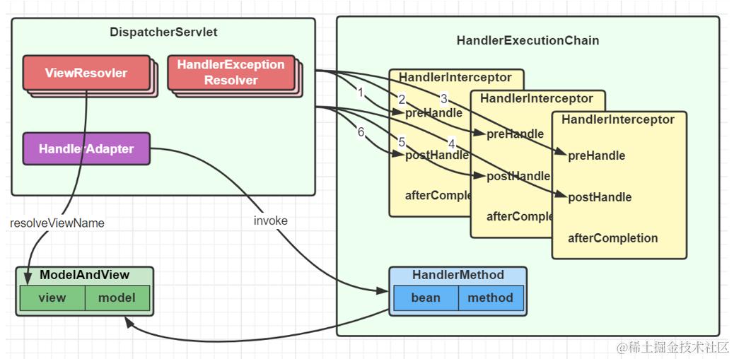 image-20210903141749830