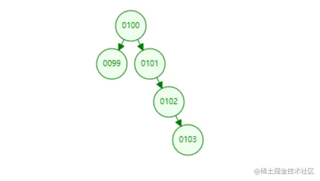 image-20220808103733450