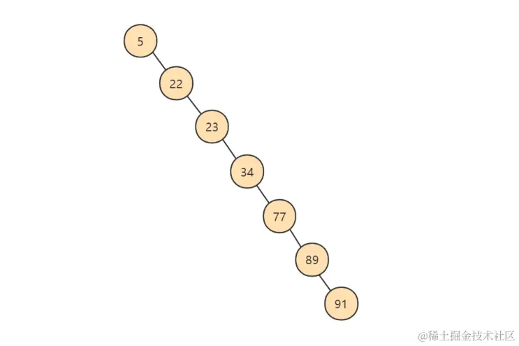 image-20220531094235409