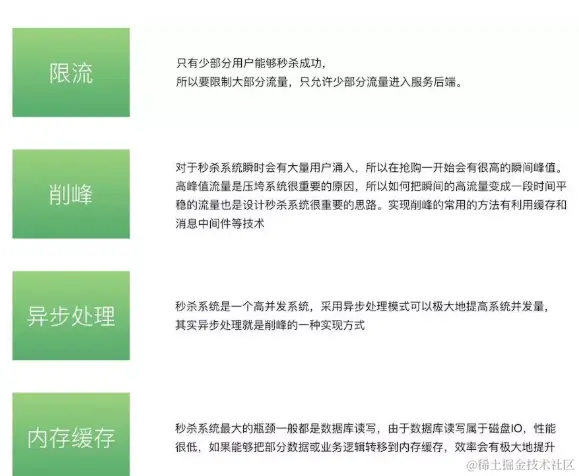 完美！腾讯技术官发布Java零基础就业宝典，不用再怀疑人生了