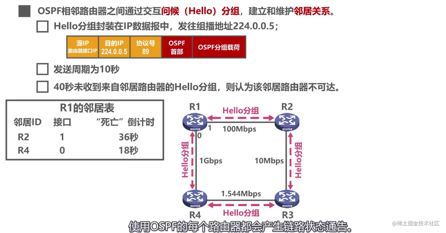 image-20211026211014817