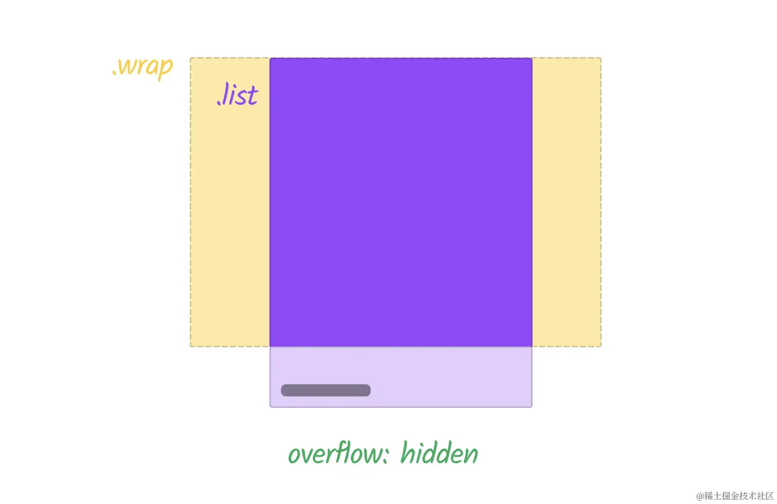 image-20230908203132612