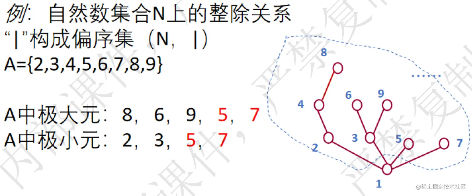 Pasted image 20220922165450.png