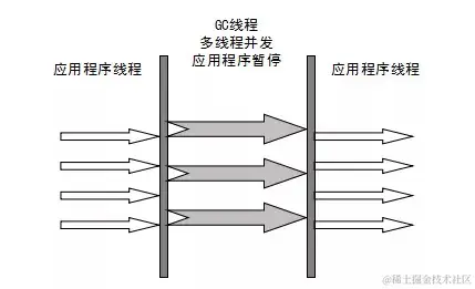 https://note.youdao.com/yws/public/resource/21b50d8595b245f7d7d01a6bbfefe6c4/xmlnote/03C4D01AD9744284A399279A319DC5E6/92873