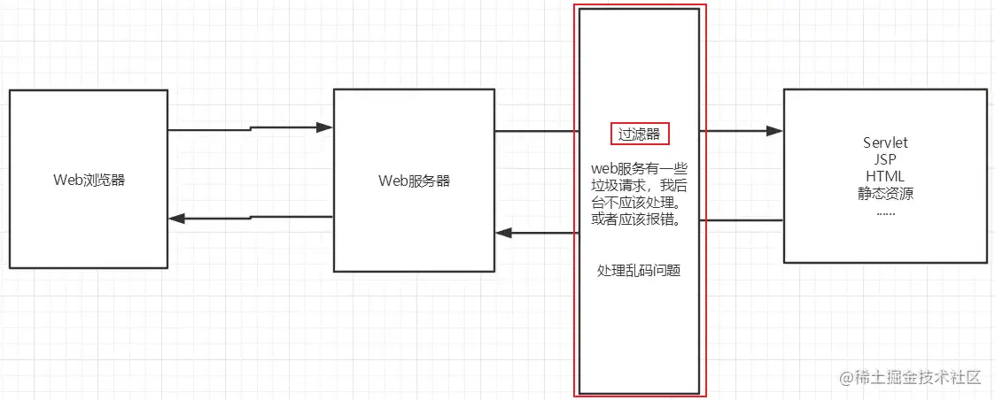 image-20220225151701121