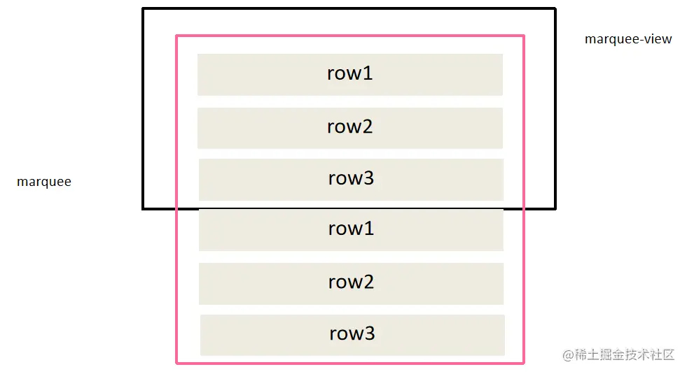 image-20230507084747764