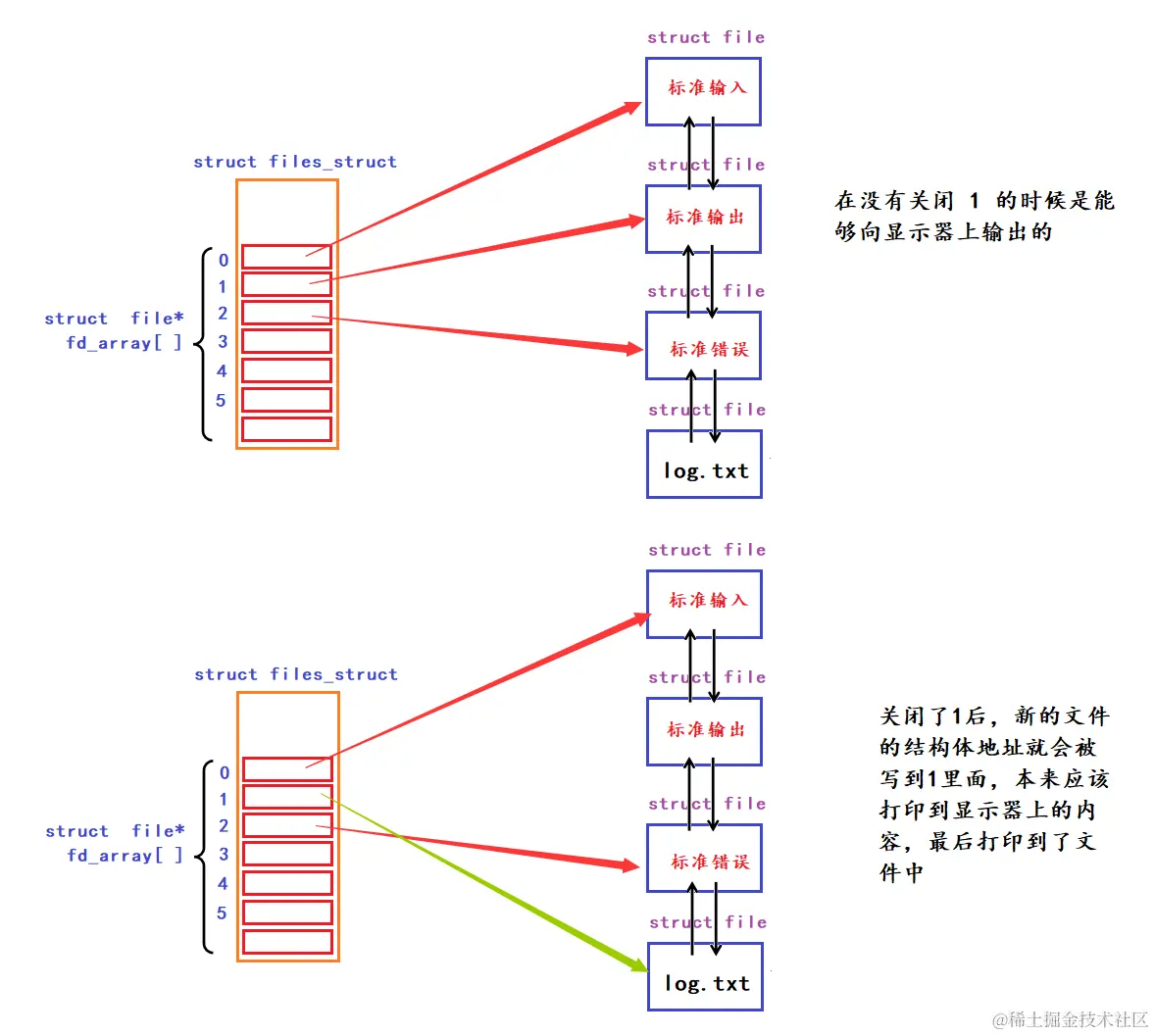 image-20240205235648151