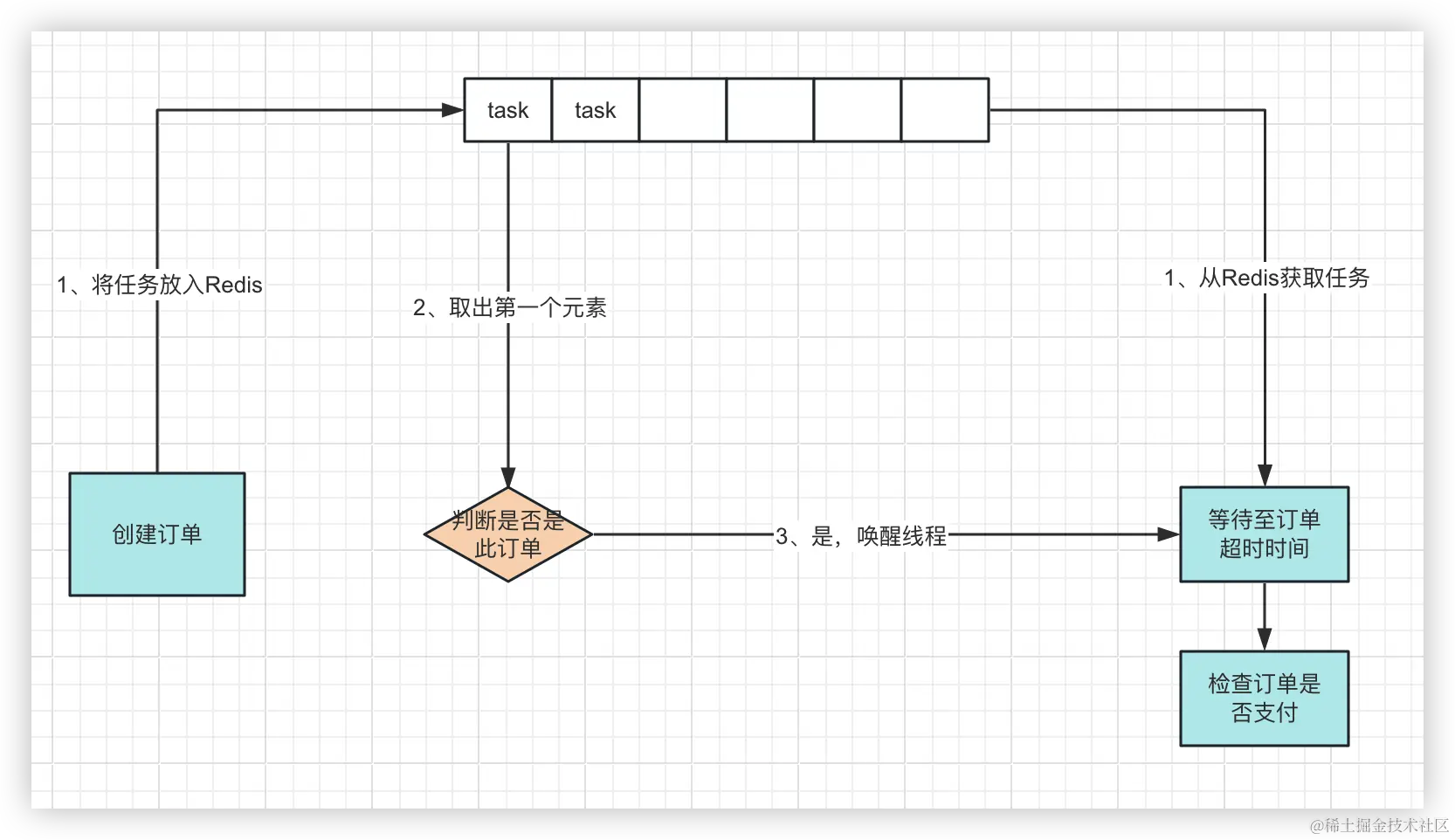 image-20240227111602436