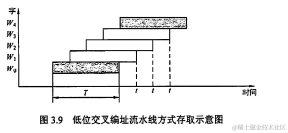 image-20221009190842424