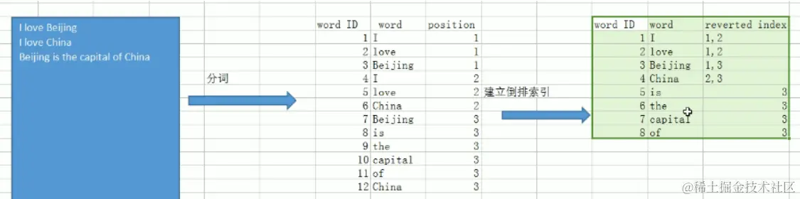 image-20220827204624593