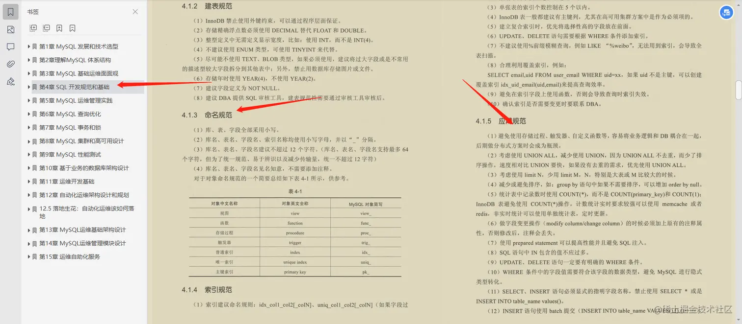 15年数据库工程师开源自己的工作笔记，不收藏你绝对会后悔