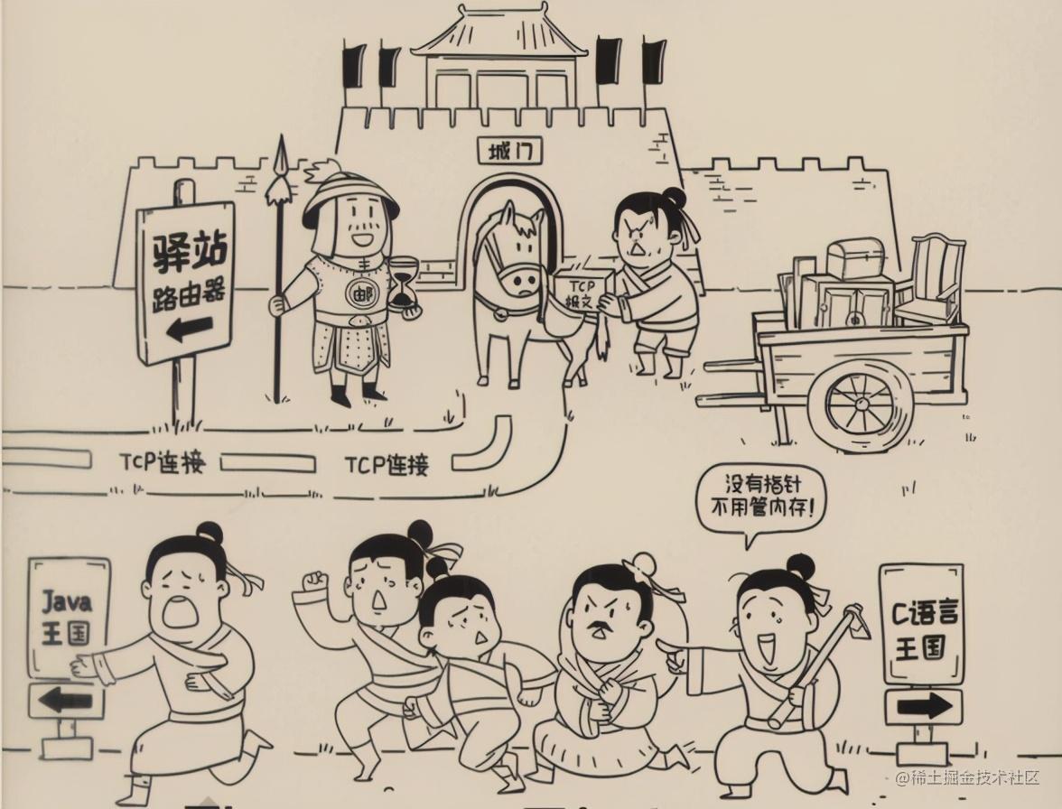 炸裂，IBM系统架构师居然把自己15年Java经验整合成一本小说？