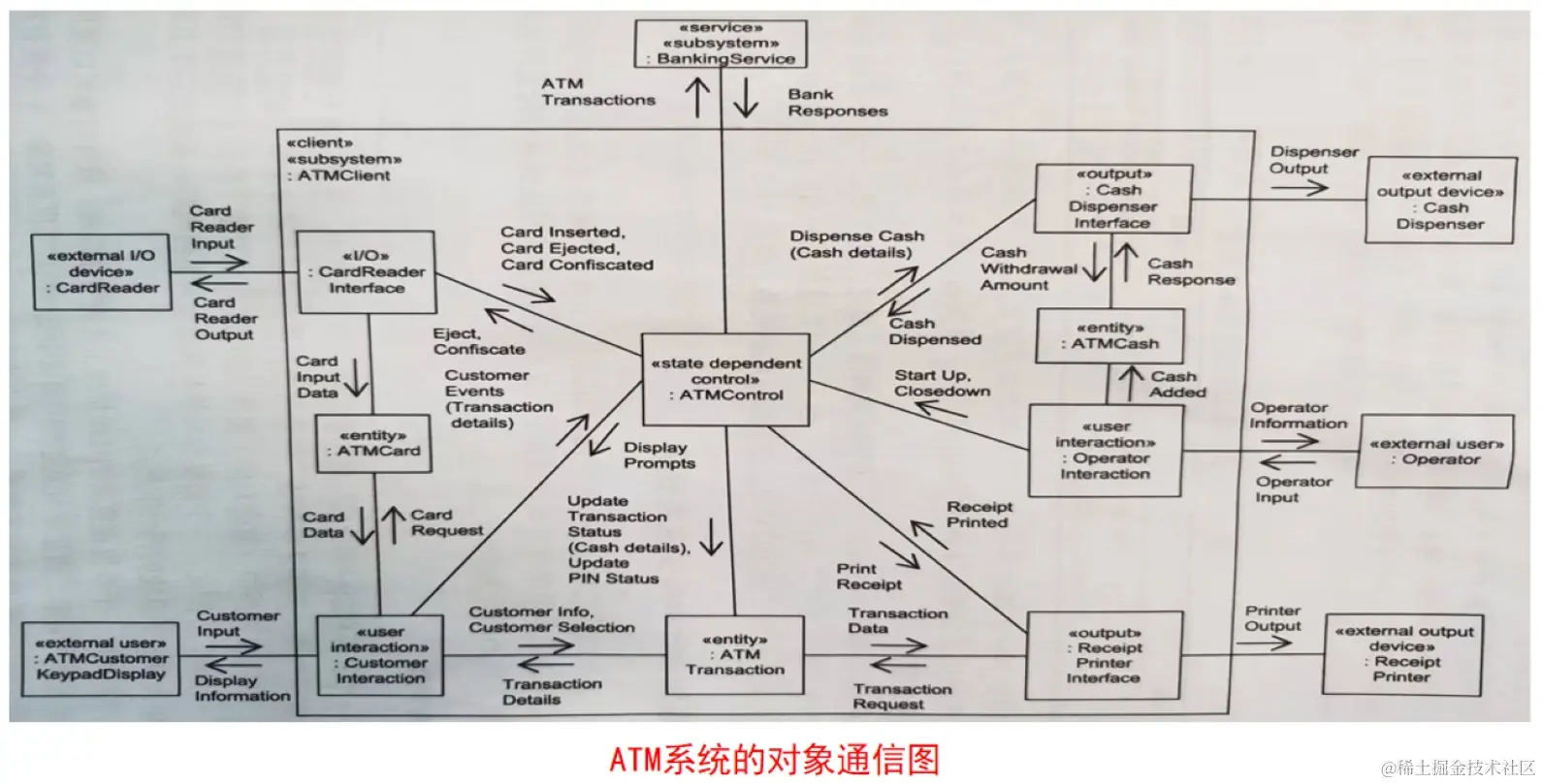 image-20231008100534348