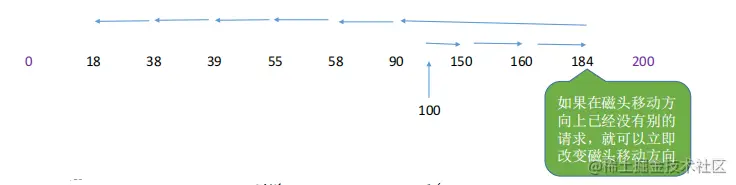 image-20200910211145487