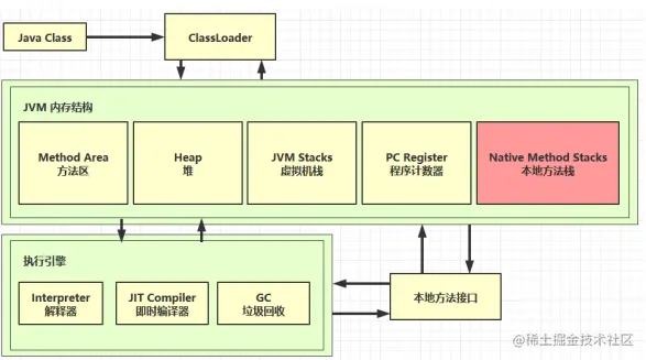 image-20220331134651233