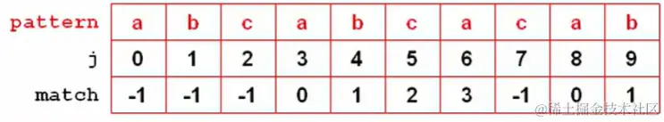 image-20220902213628863