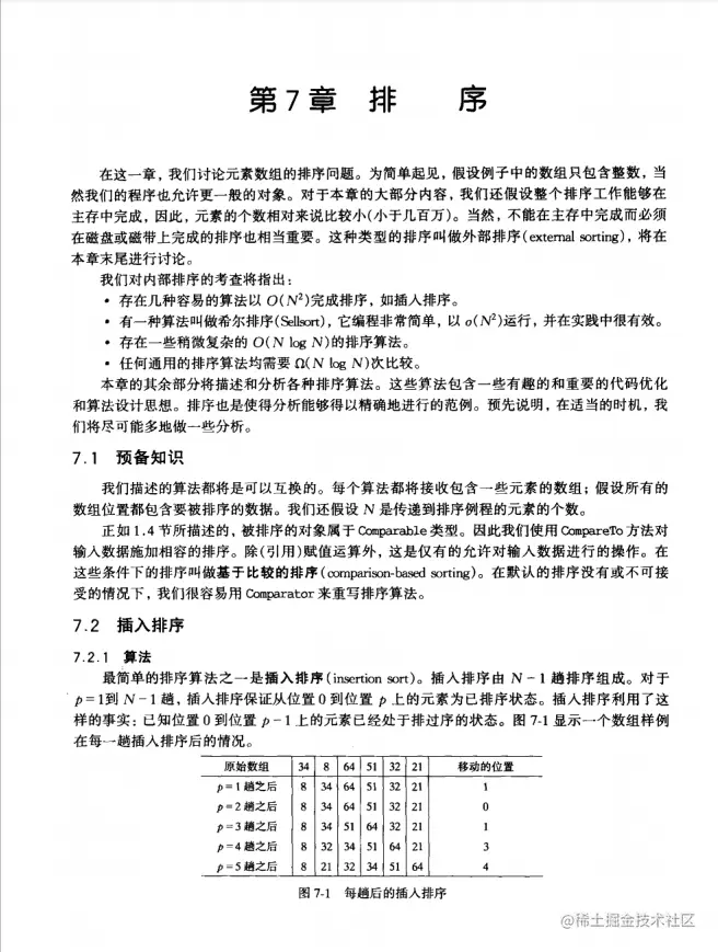 互联网发布：最详细的《数据结构算法核心总结》，图文并茂超清晰
