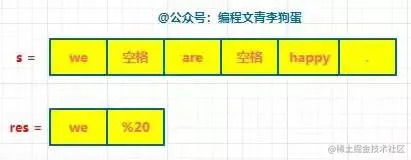 1d6368f8d8068f4f3a0ca1e6446e220