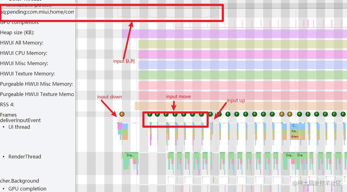 Systrace Fluency Combat 2: Case Study - MIUI desktop slide stuck ...