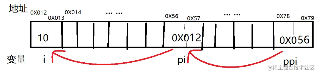 image-20210519201843189
