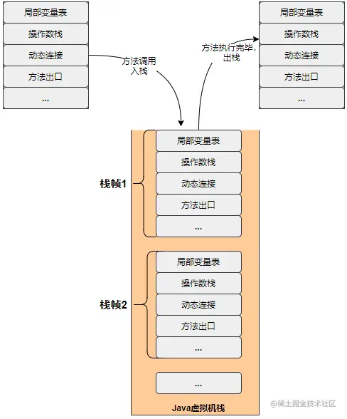 image-20220111104206931