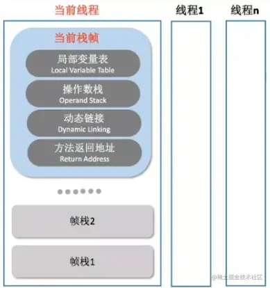 image-20210203111417773