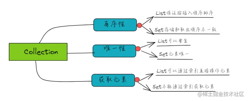 image-20230417214245733