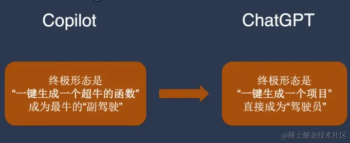 image-20231031133012031