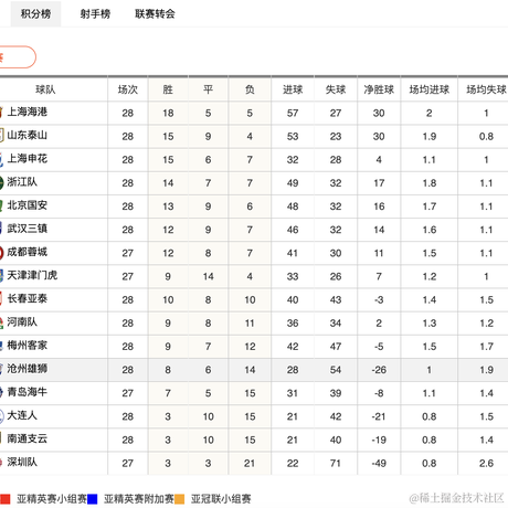 致富之路于2023-10-21 16:24发布的图片