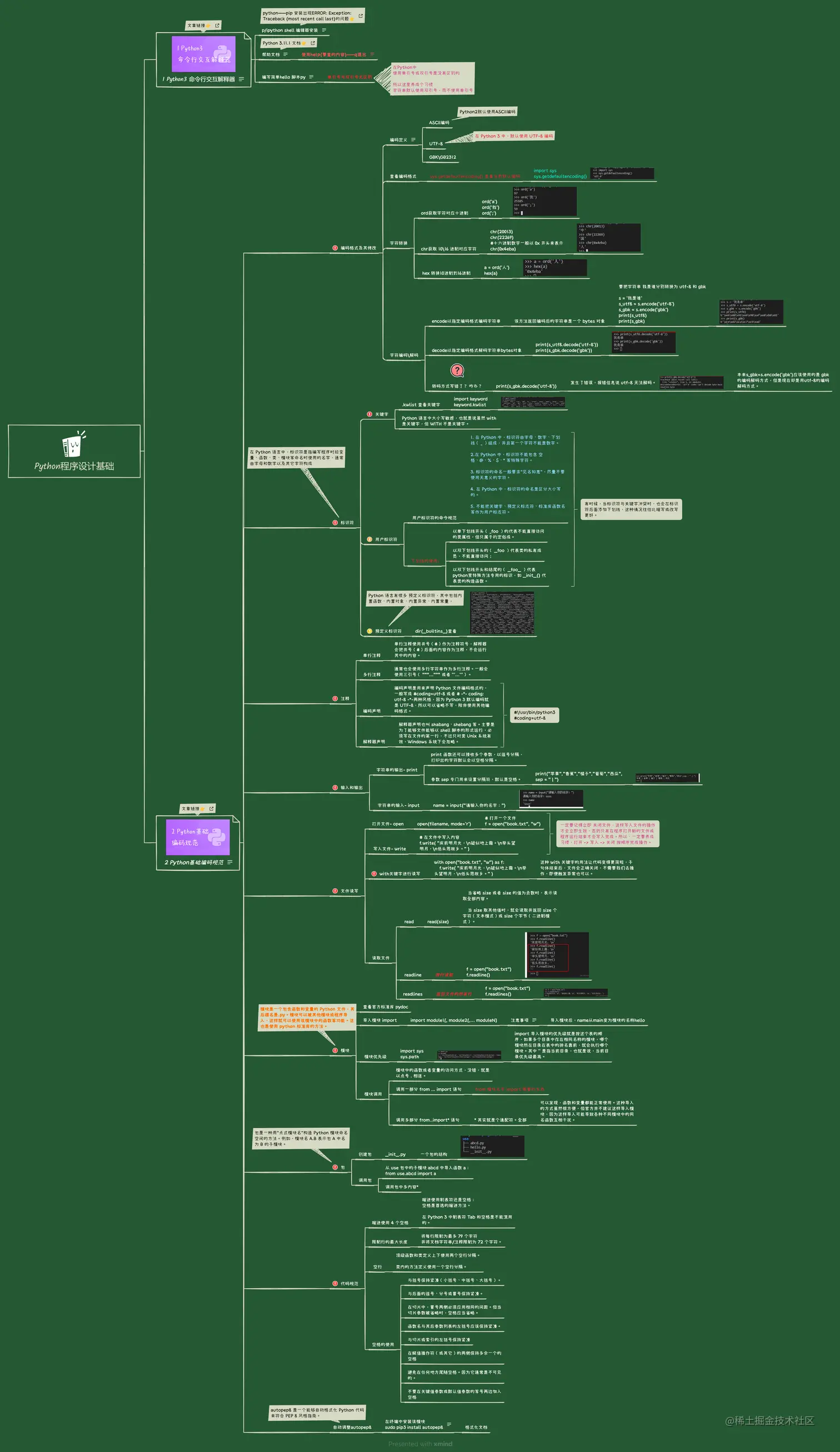 2 Python基础编码规范.png