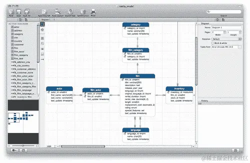 将数据库反向工程成模型