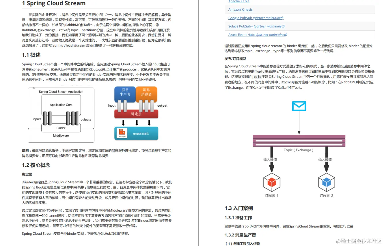 超赞！阿里大牛熬夜纯手写的微服务架构笔记，肝完面试犹如开挂