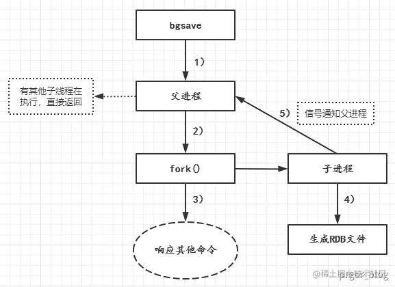 image-20210422053022935