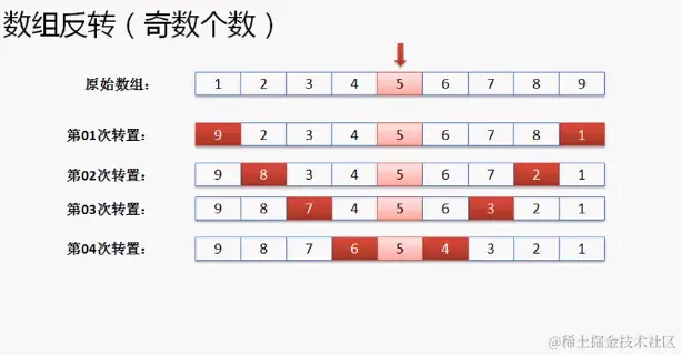 image-20210728170835798