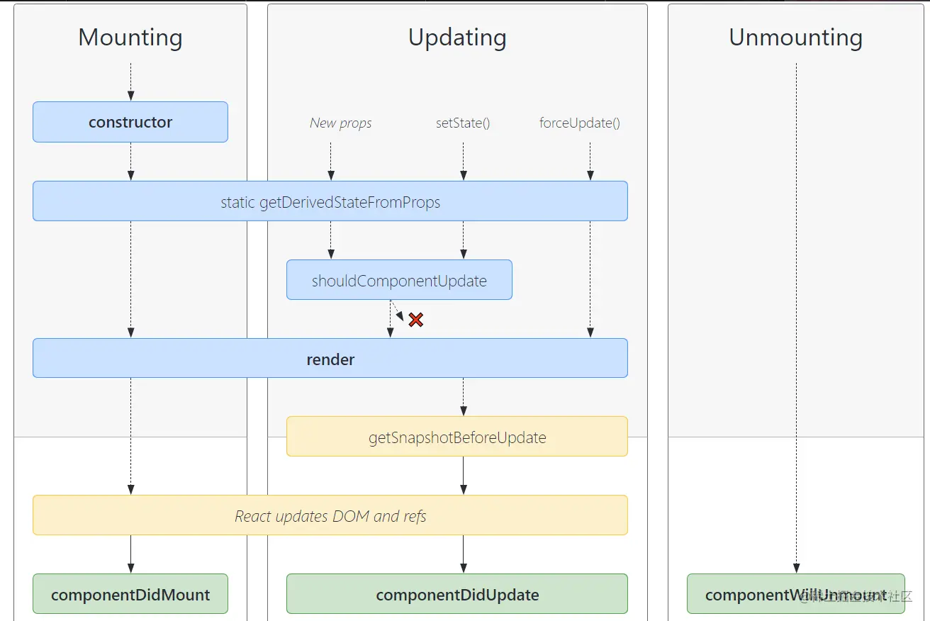 image-20220730221450727