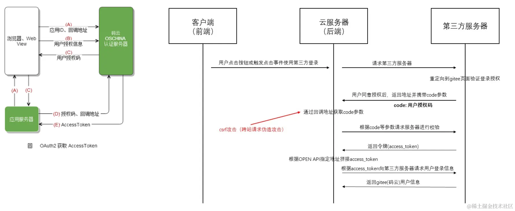 image-20240501163049273