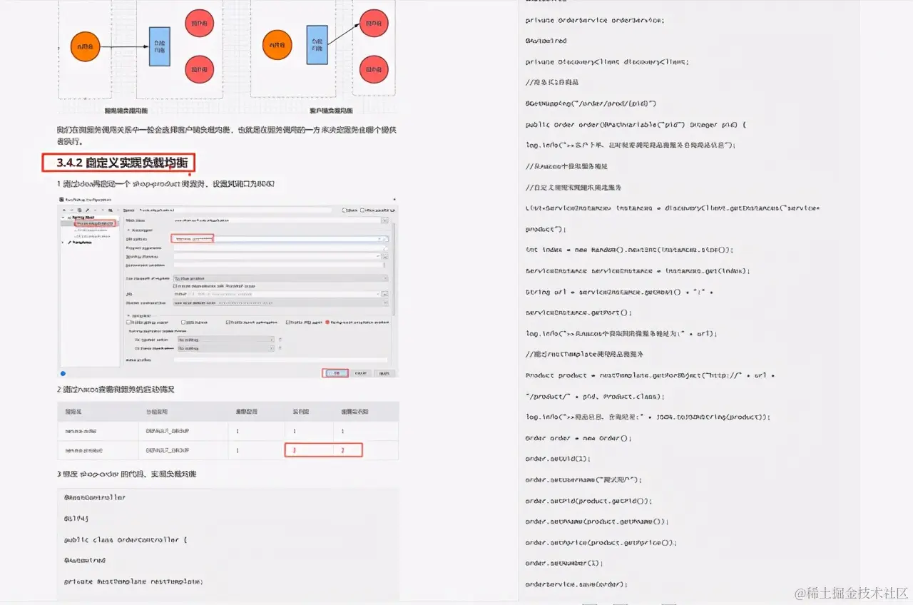 制霸GitHub热榜的Spring Cloud Alibaba源码笔记，果然是阿里传出的