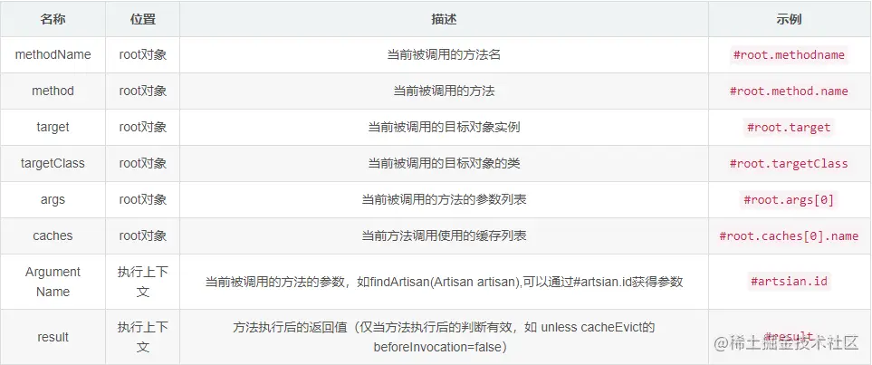 image-20220611220806920