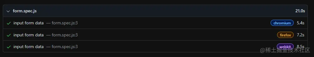 View the html report 